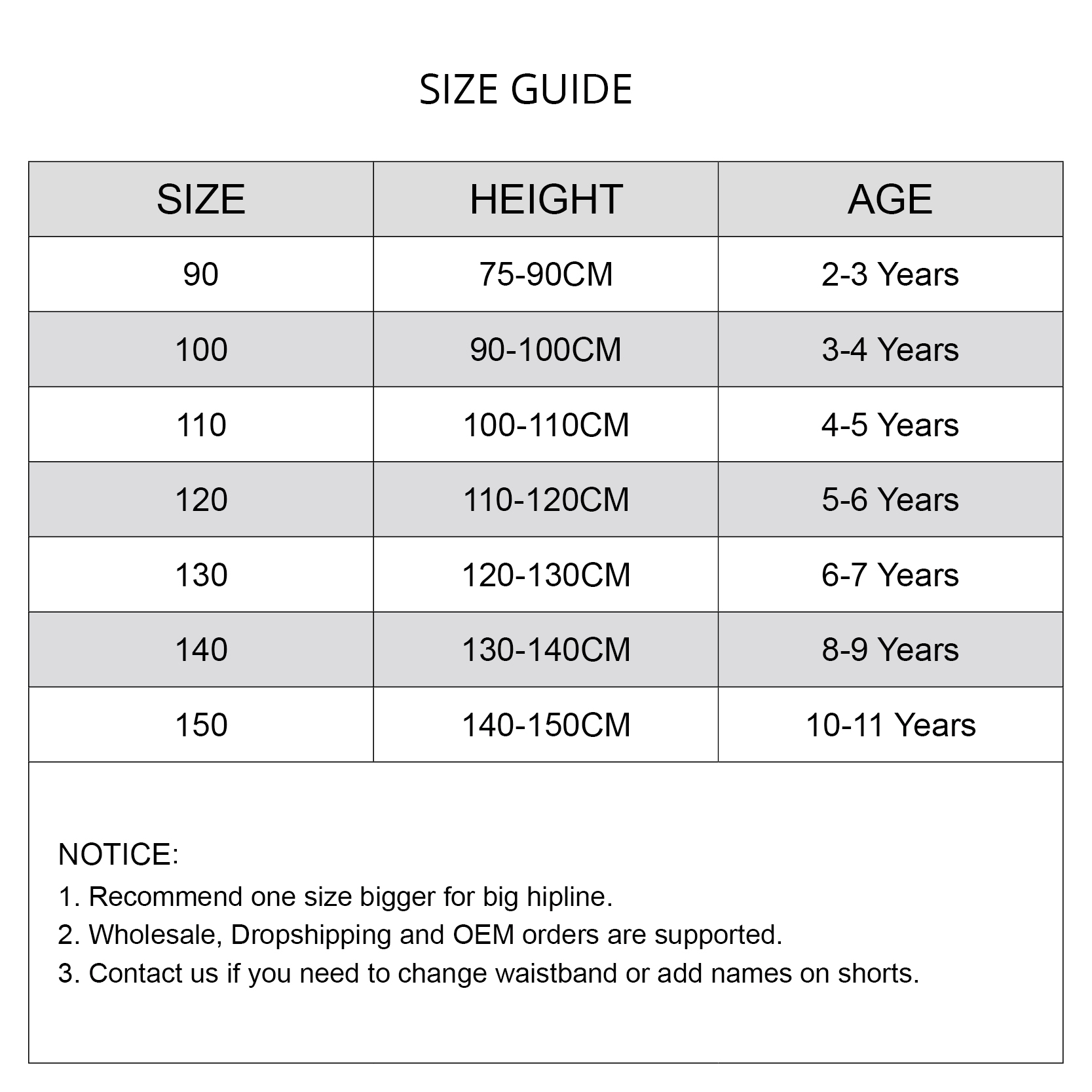 Cartoon Bade bekleidung für Mä – Baby Swimwear Uv Bewertung und Preis
